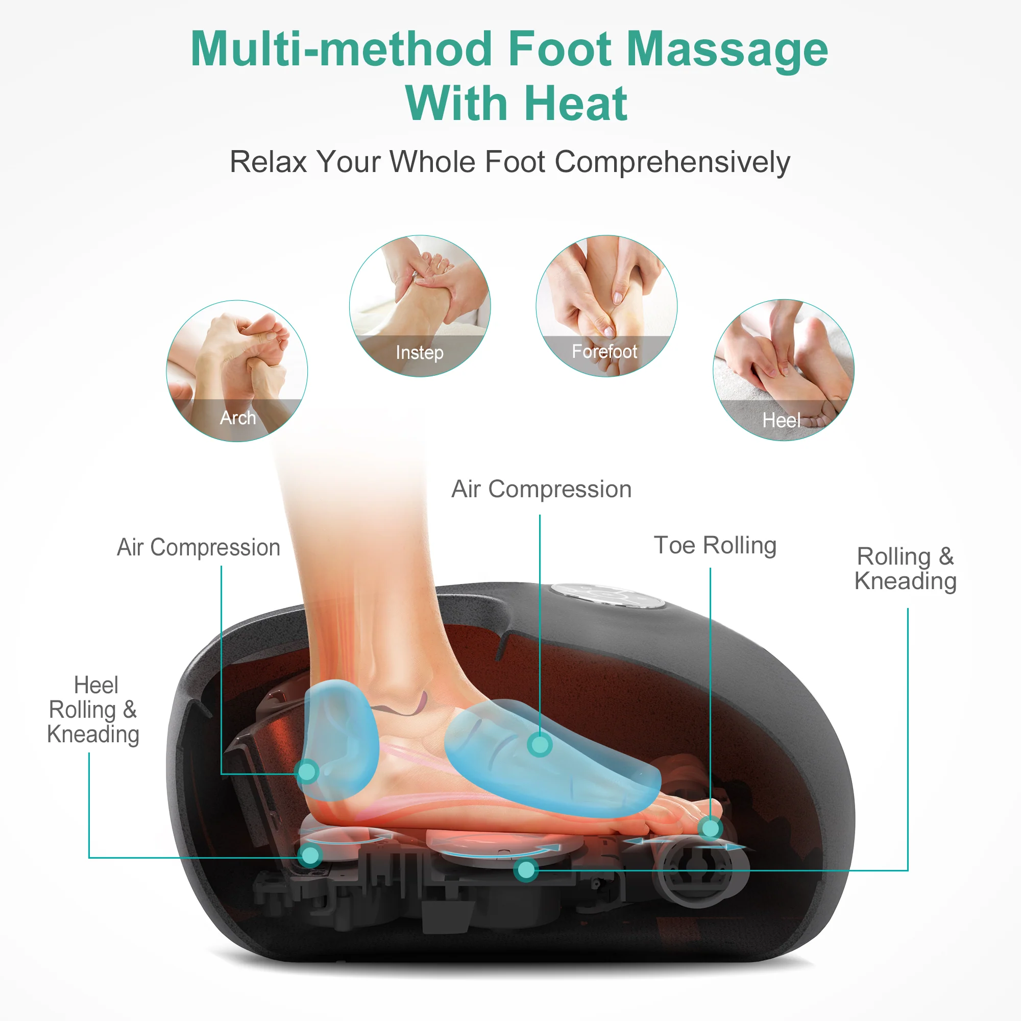 Medcursor SmartFoot Massager Machine with Heat, Deep Kneading Massager - Image 5